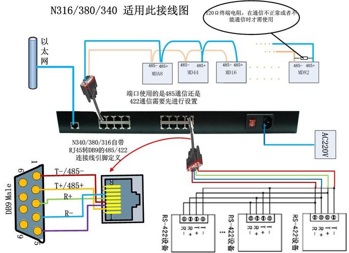 自动化网 深圳市中联创新自控产品销售有门户 串口终端联网服务器 16